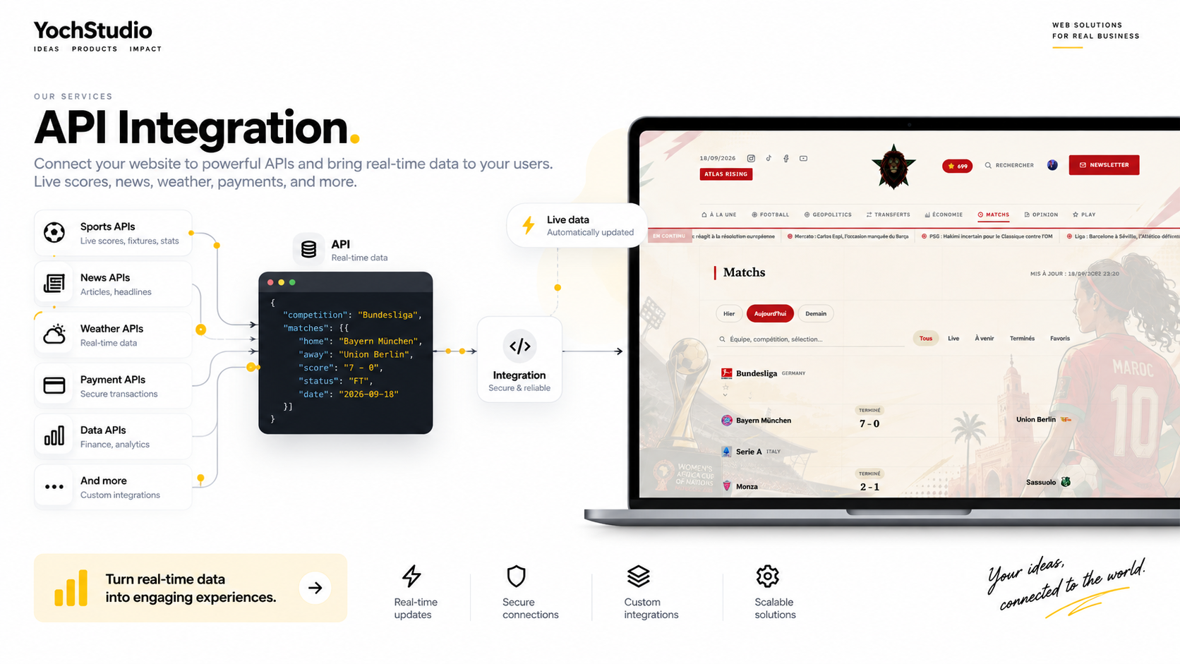 Atlas Rising real-time sports API integration