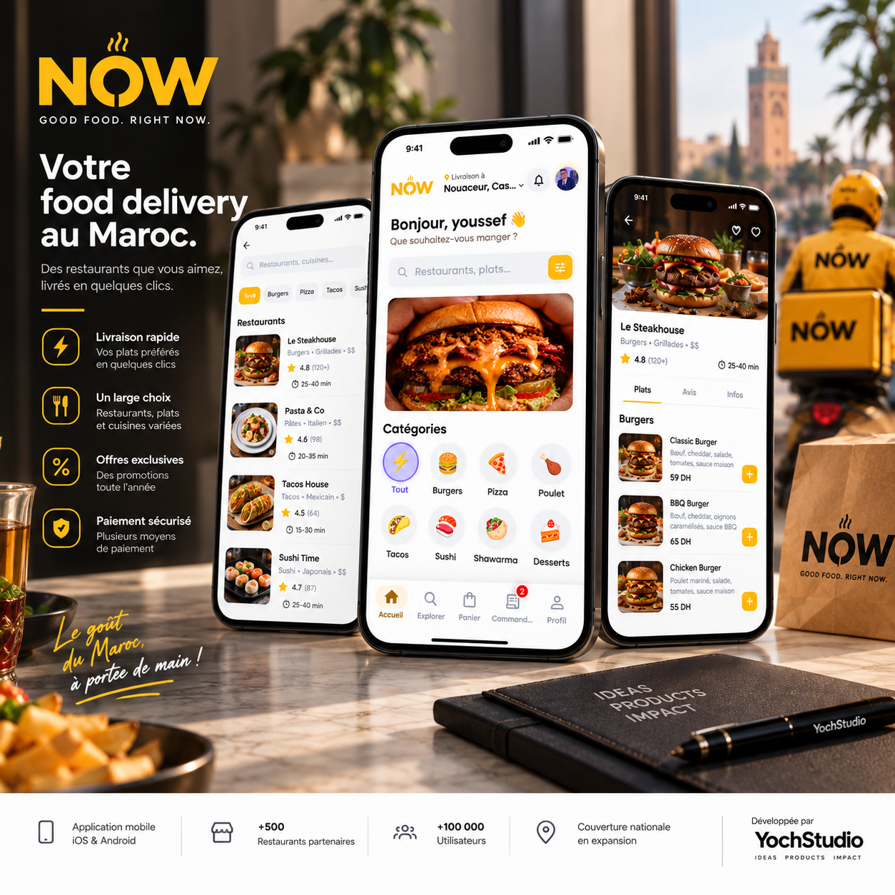 NOW UX strategy, wireframes, UI system and development